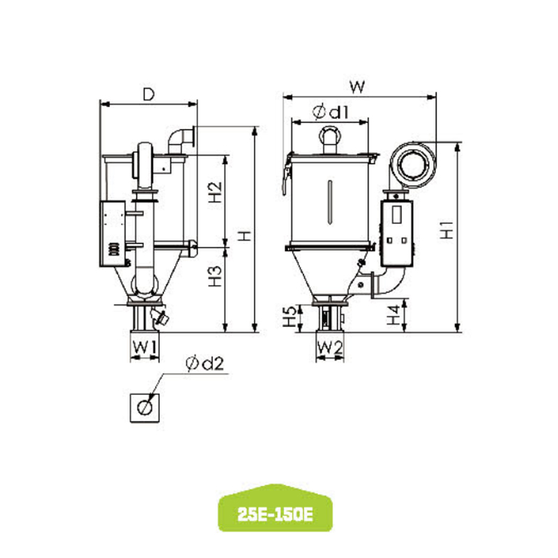 เครื่องเป่าถัง